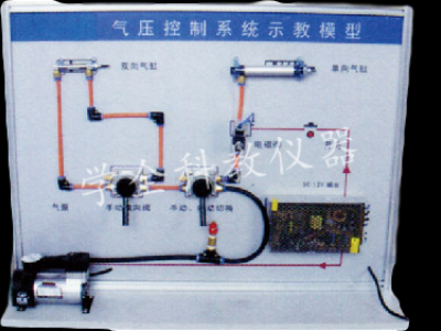 气压控制作系统模型